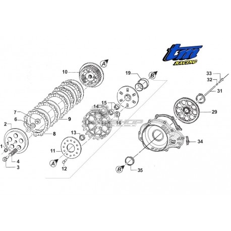 Eclaté embrayage TM K9 - KZ10