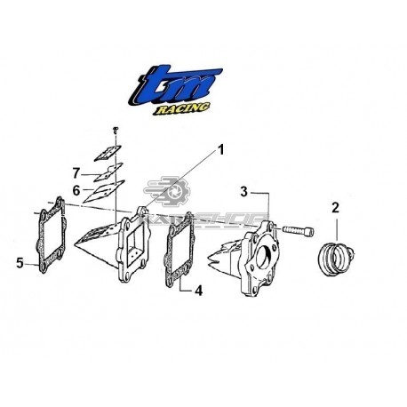 Eclaté boite à clapets K9 - KZ10