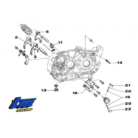 Eclaté sélection BV TM K9 - KZ10