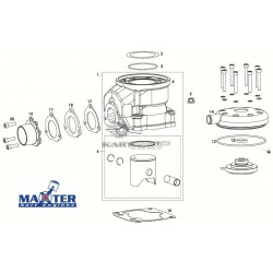 Eclaté cylindre, culasse et piston MAXTER MXO/MXS