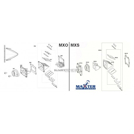 Eclaté boite à clapets MAXTER MXO/MXS