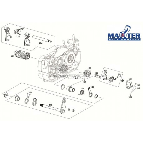Eclaté sélection MAXTER MXO/MXS