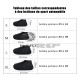 Surchaussures pluie transparentes en silicone